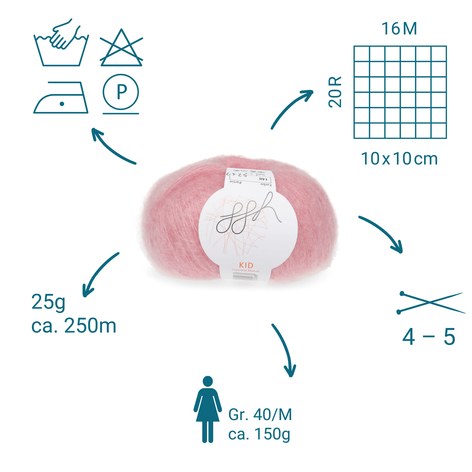 ggh Kid Box | 150g Set (6x25g)| 148 - Staubiges Rosa - ggh Wolle
